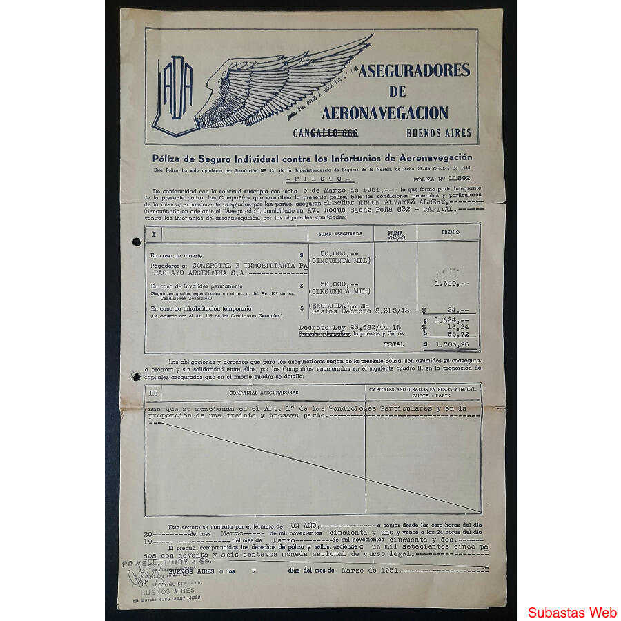 ARGENTINA1951 RARISIMA PÓLIZA DE SEGUROS PARA PILOTO AVIADOR